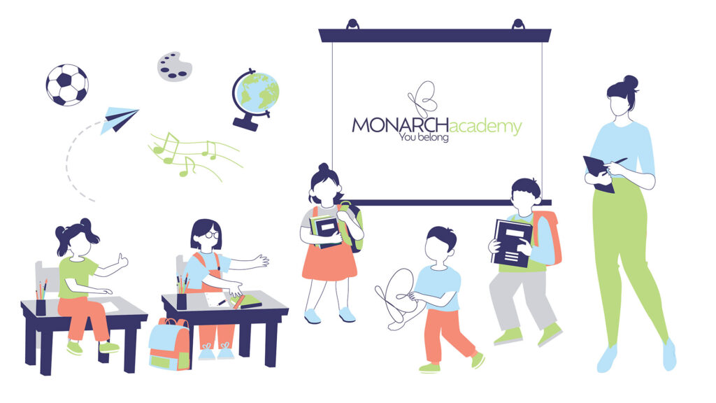 About-us-Monarch-Academy Who we are
