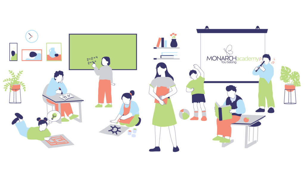 Curriculum